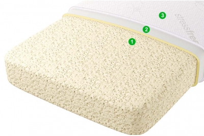 Подушка LatexMem