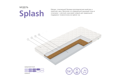 Матрас детский Splash