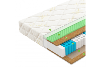 Матрас Траст / Trust