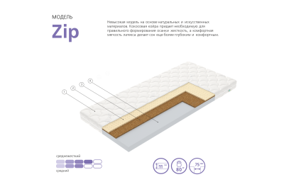 Матрас детский Zip
