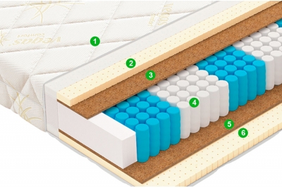Матрас Баланс / Balance
