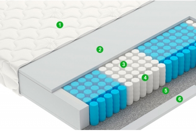 Матрас Бинго / Bingo