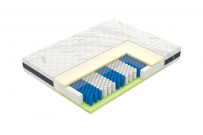 Матрас Форс / Force