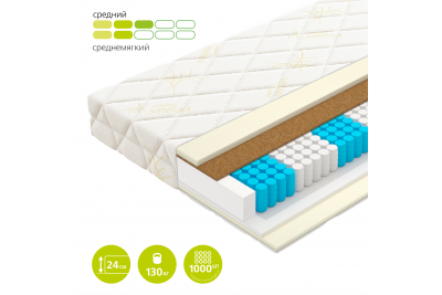 Матрас Софт / Soft