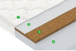 Матрас детский Splash