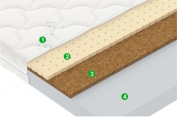 Матрас детский Zip