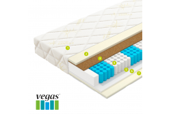 Матрас Софт / Soft