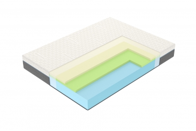 Матрас Майнд / Mind