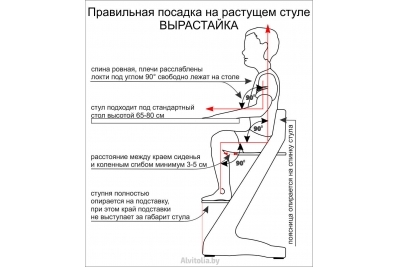 Стул Вырастайка