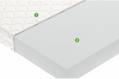 Матрас Темпо / Tempo