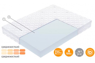 Матрас Темпо / Tempo