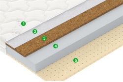 Матрас детский Elf